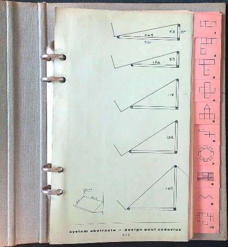 Abstraktes system design - abstraktes,