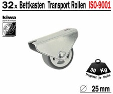 Kastenrolle Tischrolle Möbel