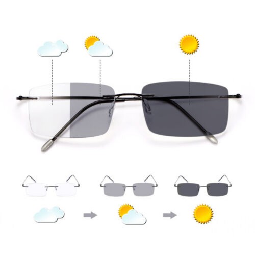 Progressive multifocus - progressive,