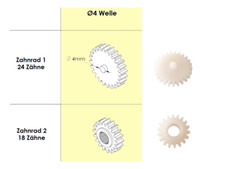 Zahnrad-Set passend für