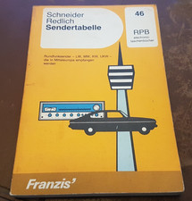 Schneider / Redlich - SENDERTABELLE. Rundfunksender - LW, MW, KW, UKW Mitteleuro