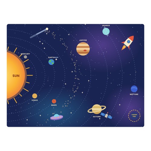 Solaranlage kinder tisch - kinder,