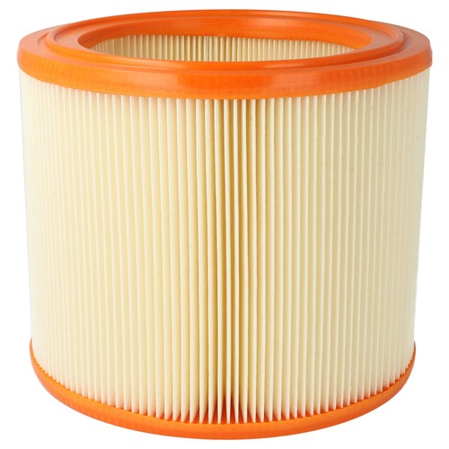 Luftfilter für