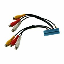 Video-In Adapter für original