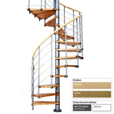 Dolle Spindeltreppe Oslo