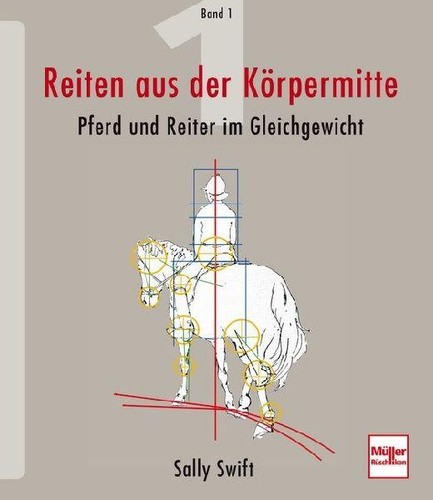 Reiten aus der körpermitte - aus,