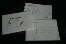 Gitarren-Schule, Akkorde für