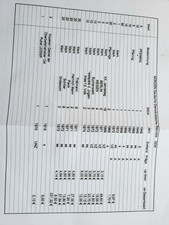 Münzen DDR v. 1949-1973