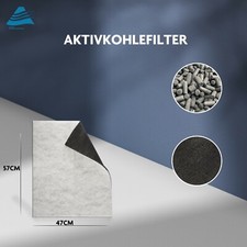 Aktivkohlefilter filtermatte