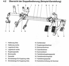 Veigel Doppelbedienung/fahrschulpedale Set für BMW/MINI GRUPPE + Einbauanleitung