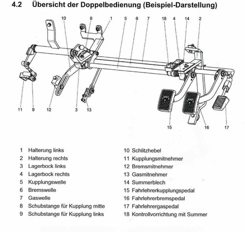 Veigel