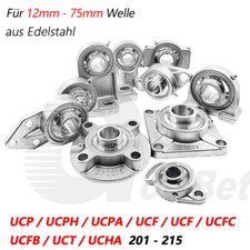 Edelstahl Gehäuselager