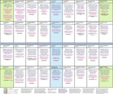 Häuserübersicht als