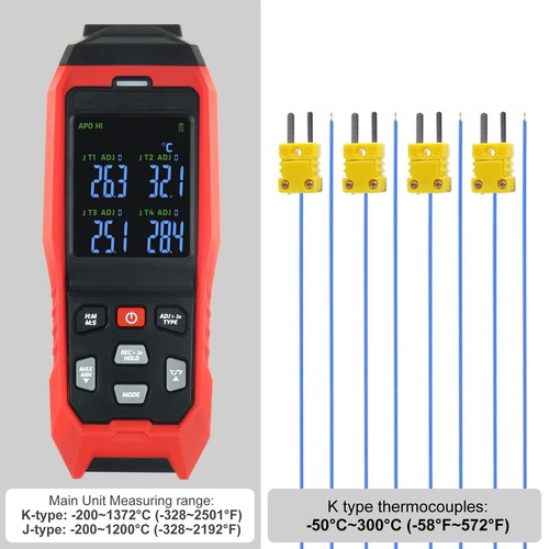 Kanal thermometer - 4,
