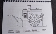 NVA ANLEITUNG FELDKÜCHE FKÜ 100/57 UND 180/52 GULASCHKANONE,ROBUR,IFA W50