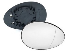 Spiegelglas rechts - spiegelglas,