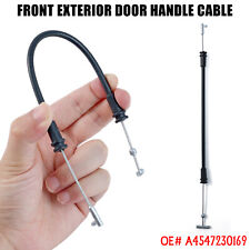 Vorne Links Rechts  Türgriff