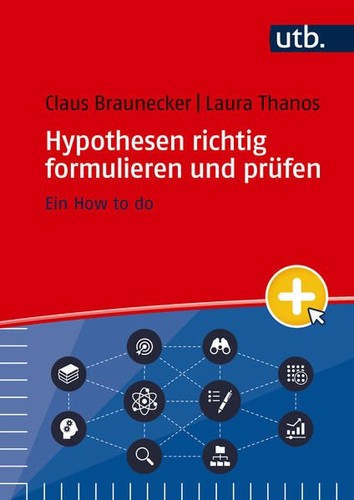 Hypothesen richtig formulieren