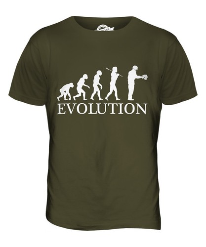 Airbrush evolution des - airbrush,