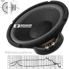 Monacor 202e 20cm bass - monacor,