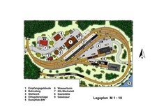 Anlagen-/Gleisplanung