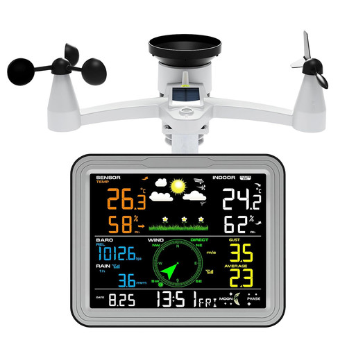 Urageuxy profi 1 - urageuxy, 7-in-1