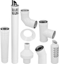 Schornstein konzentrisch Ø