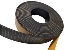 Spanreißschutz ECO 1,4m