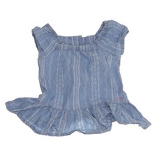 Calvin Klein Jeans, Top