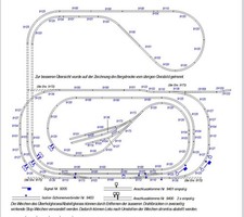 Fleischmann N - Gleisset für