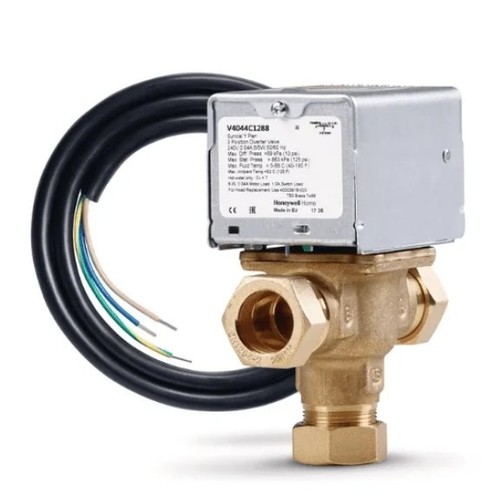 Honeywell 28mm 3 - 28mm,