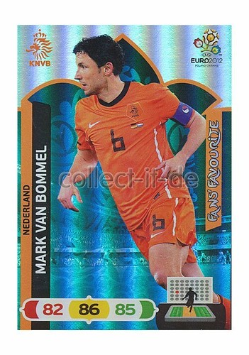 Panini adrenalyn euro 12 - panini,