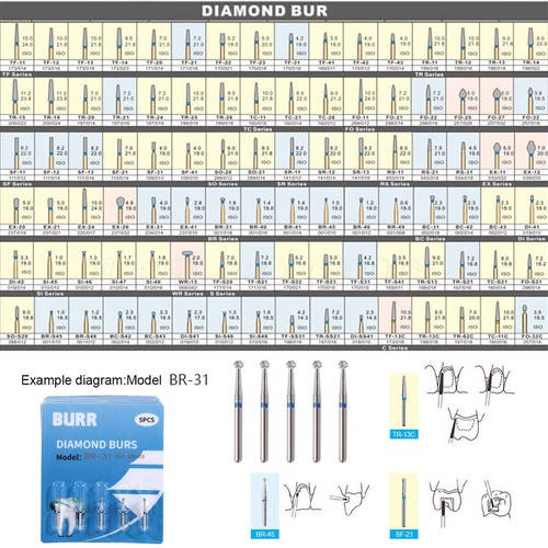 50pcs dental diamant - 50pcs, bohrer
