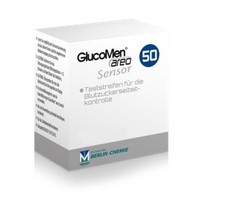 GLUCOMEN areo Sensor
