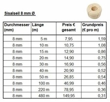  Sisalseil Sisal 6,8,10mm Ø