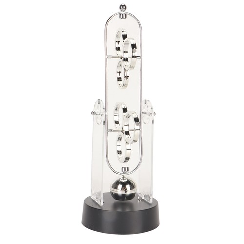 Perpetuum mobile - mobile, –