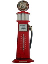 Blech thermometer route - thermometer, "route