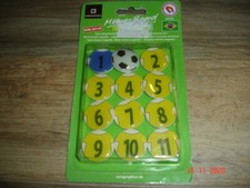 Fußball Memoboard
