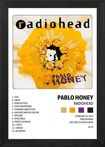 Radiohead pablo honey - radiohead,