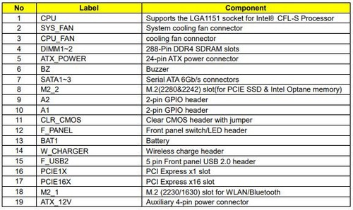 Aspire 885 motherboard with - aspire,