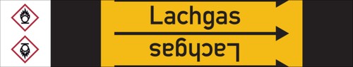 Rohrleitungskennzeichen