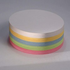 Moderationskarten Karten