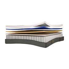 Emma Premium 25 Hybrid Matratze 90x200 Testsieger Komfort für erholsamen Schlaf