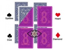 Gezinkte Markierte Karten