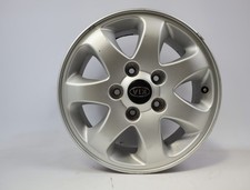 Felge Aluminium Angebot KIA