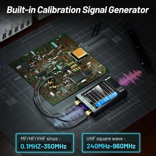Tiny spectrum analyzer - tiny, tinysa