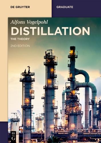 Distillation alfons - distillation,