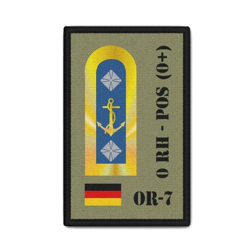 Patch blutgruppen - blutgruppen,