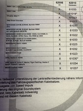 Dietz CAN BUS Interface 62006