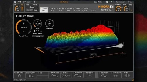 Hofa plugins series - hofa,